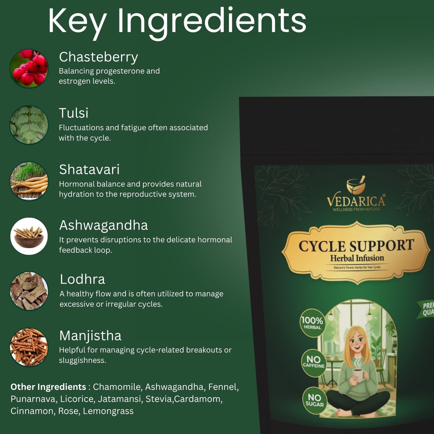 Cycle Support Herbal Infusion
