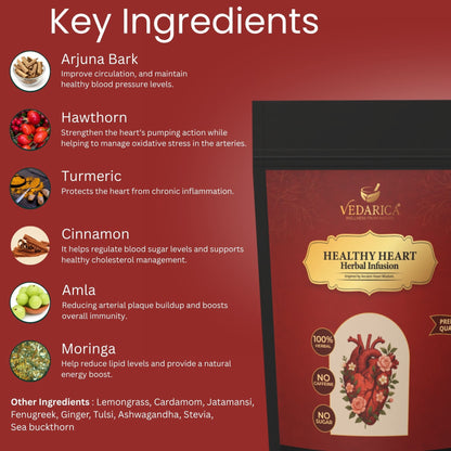 Premium Ayurvedic Care Kit 50g x 4