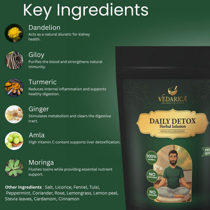 Daily Detox Herbal Infusion
