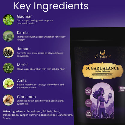 Weight Loss Transformation Kit 50g x 4
