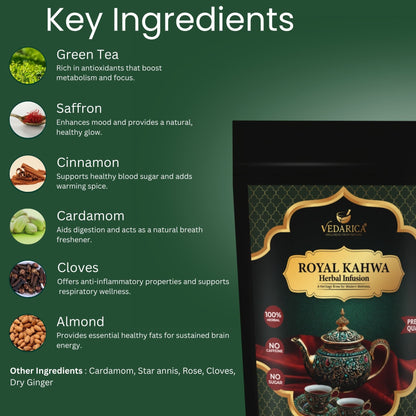 Royal Kahwa Herbal Infusion