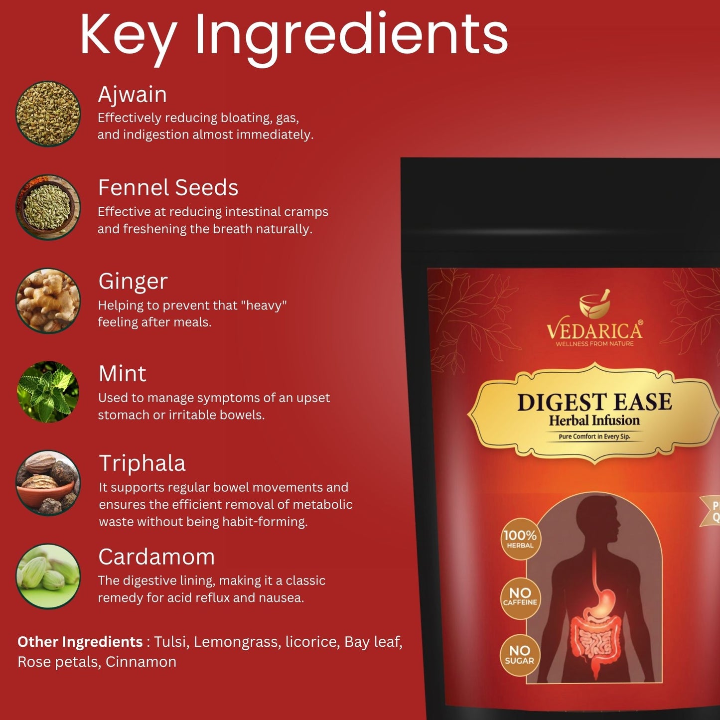 Weight Loss Transformation Kit 50g x 4