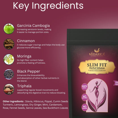 Weight Loss Transformation Kit 50g x 4