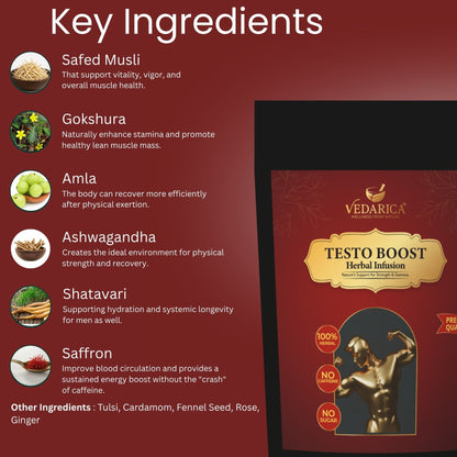 Premium Ayurvedic Care Kit 50g x 4