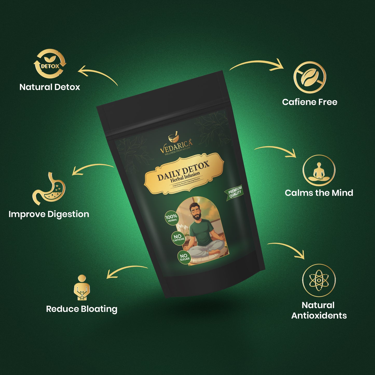 Daily Detox Herbal Infusion