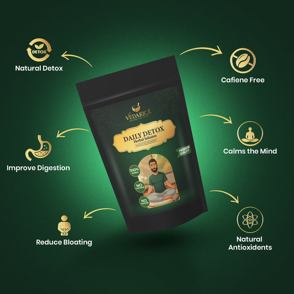 Daily Detox Herbal Infusion