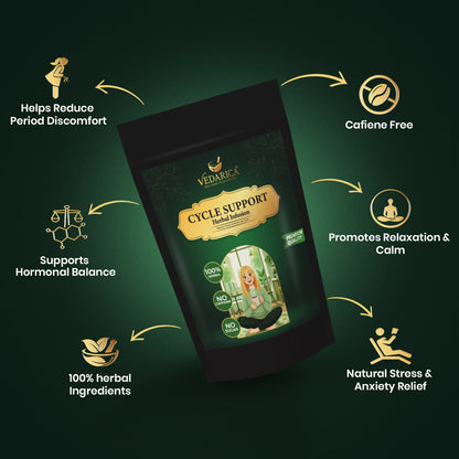 Cycle Support Herbal Infusion