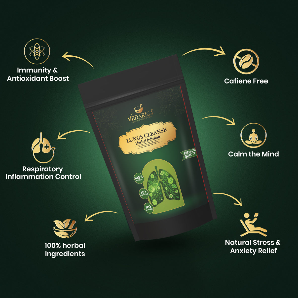 Lungs Cleanse Herbal Infusion