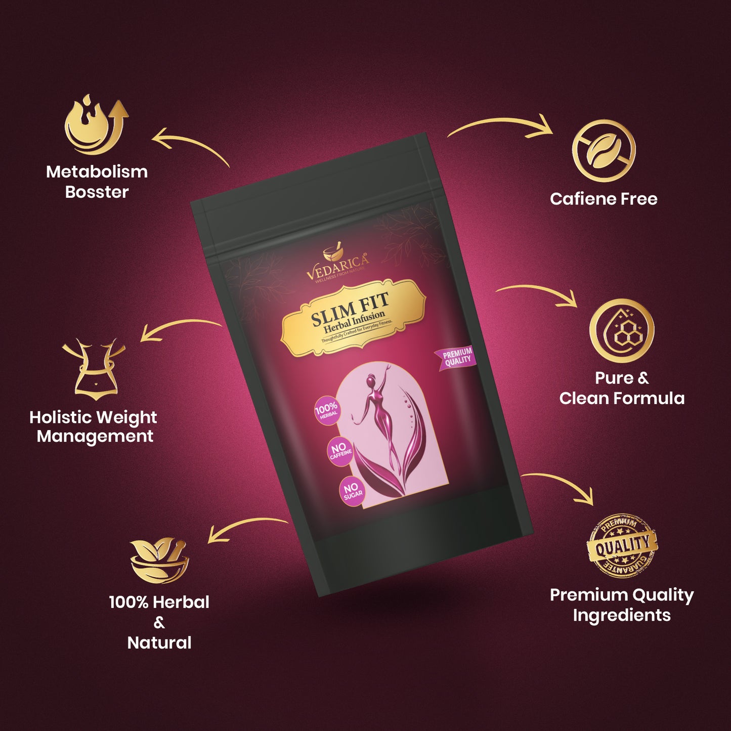 Slim Fit Herbal Infusion