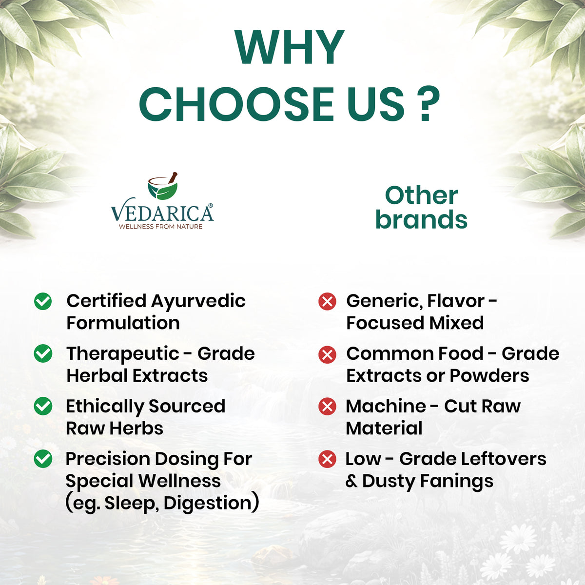 Lungs Cleanse Herbal Infusion