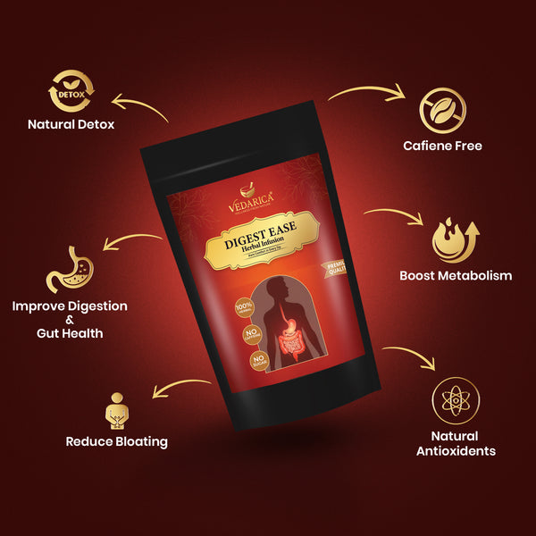 Digest Ease Herbal Infusion