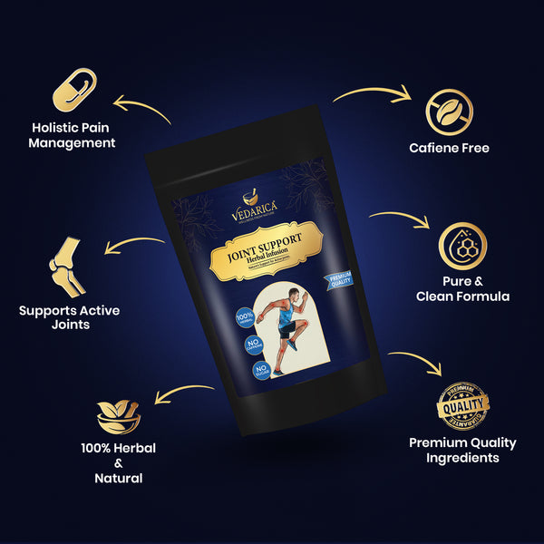 Joint Support Herbal Infusion