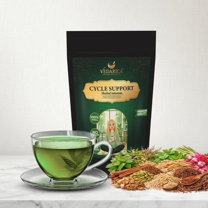 Cycle Support Herbal Infusion
