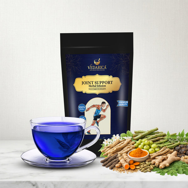 Joint Support Herbal Infusion