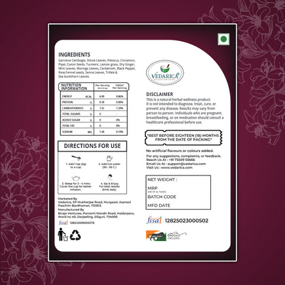 Slim Fit Herbal Infusion